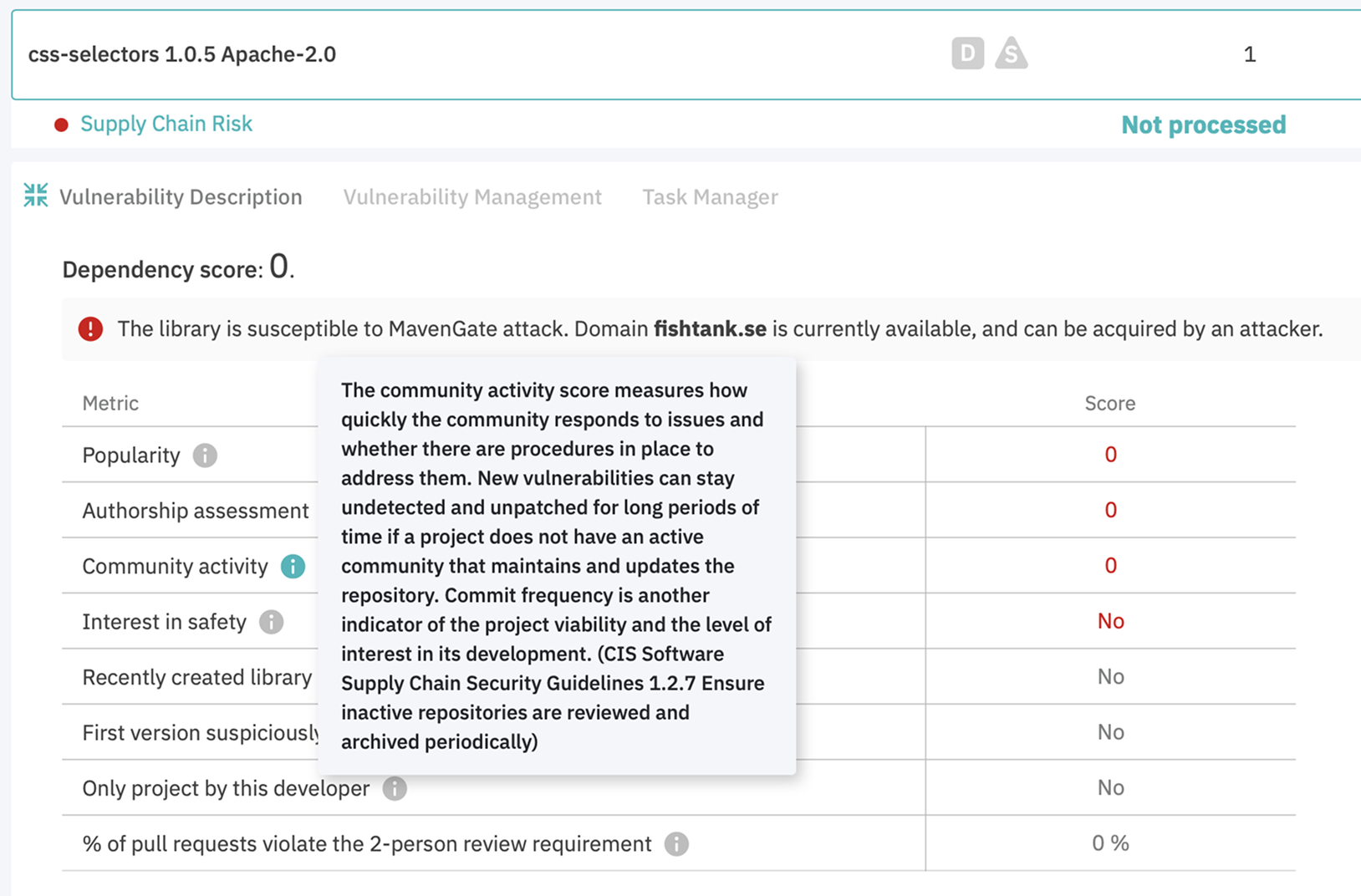 DerScanner SCA Offline SBOM Generation, Dependency Score & License Risks