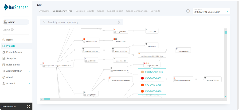 DerScanner SCA Top Tool with Reachability Analysis